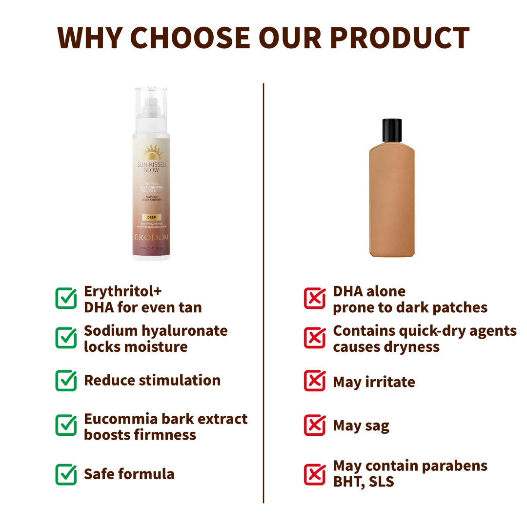 Organic Self-Tanning Mist for Body, Face and Hands