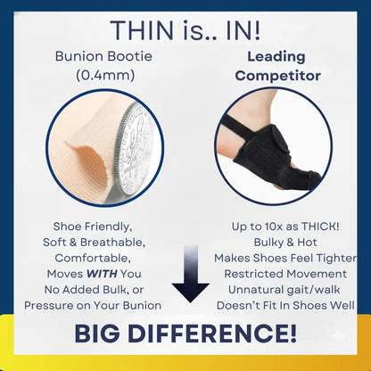 Ultra-Thin Big Toe Bunion Corrector Shoe Insert (1 Pair)