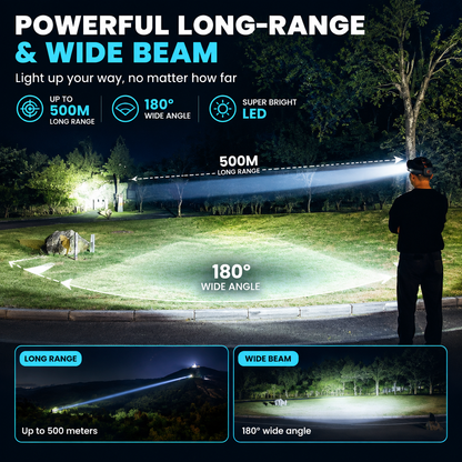 Rechargeable LED Headlamp|7 Modes Bright Waterproof Headlight