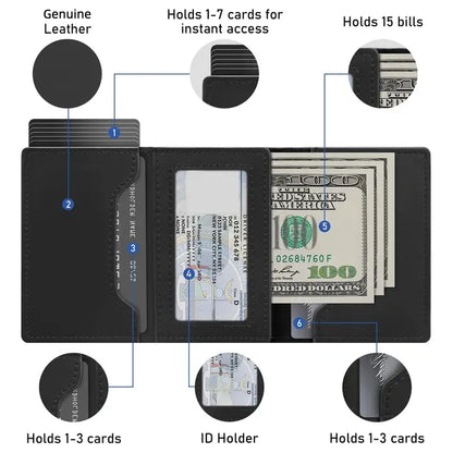 RFID Blocking Men’s Smart Wallet Card Holder