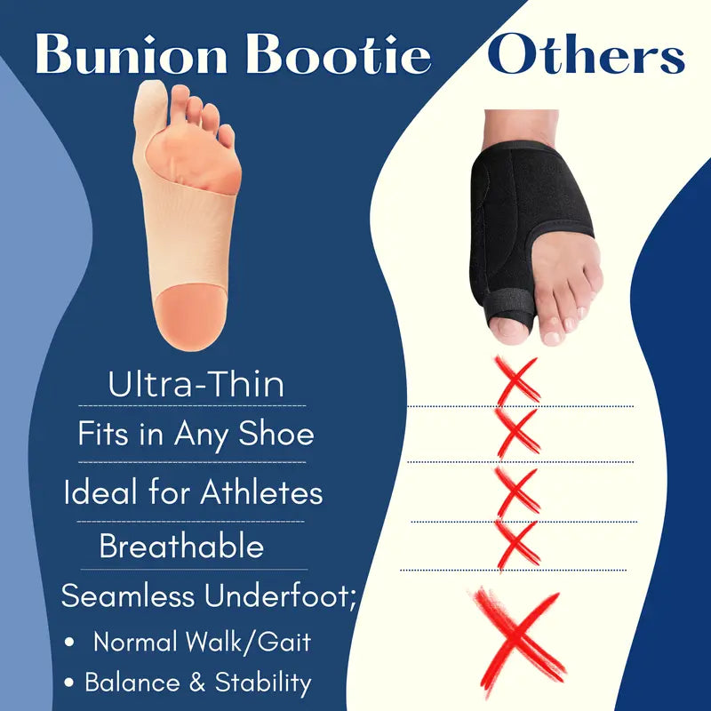 Ultra-Thin Big Toe Bunion Corrector Shoe Insert (1 Pair)
