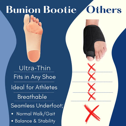 Ultra-Thin Big Toe Bunion Corrector Shoe Insert (1 Pair)