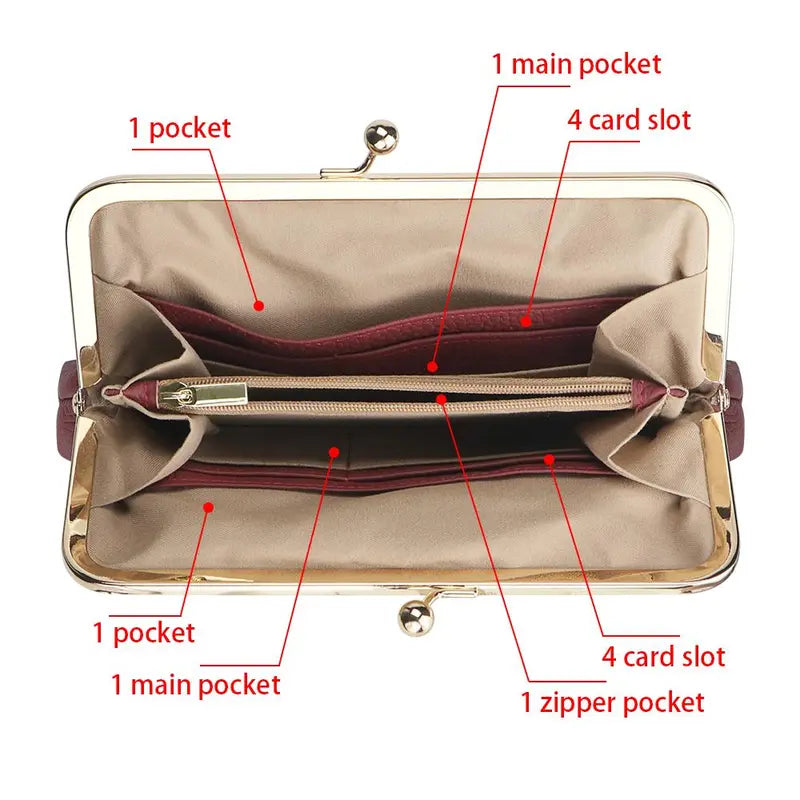 RFID Kiss Lock Wallet