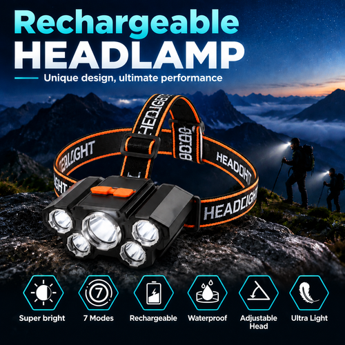 Rechargeable LED Headlamp|7 Modes Bright Waterproof Headlight