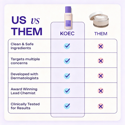 Tighten & Smooth Belly Cream