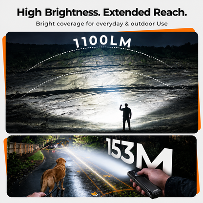 4 in 1 Rechargeable EDC Flashlight | 1100 Lumens Pocket Flashlihgt with UV Light & Green Beam