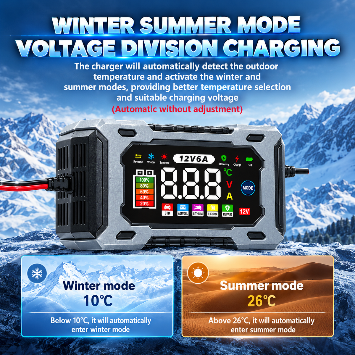 12V 6A Smart Battery Charger Maintainer|Fully Automatic Trickle Charger