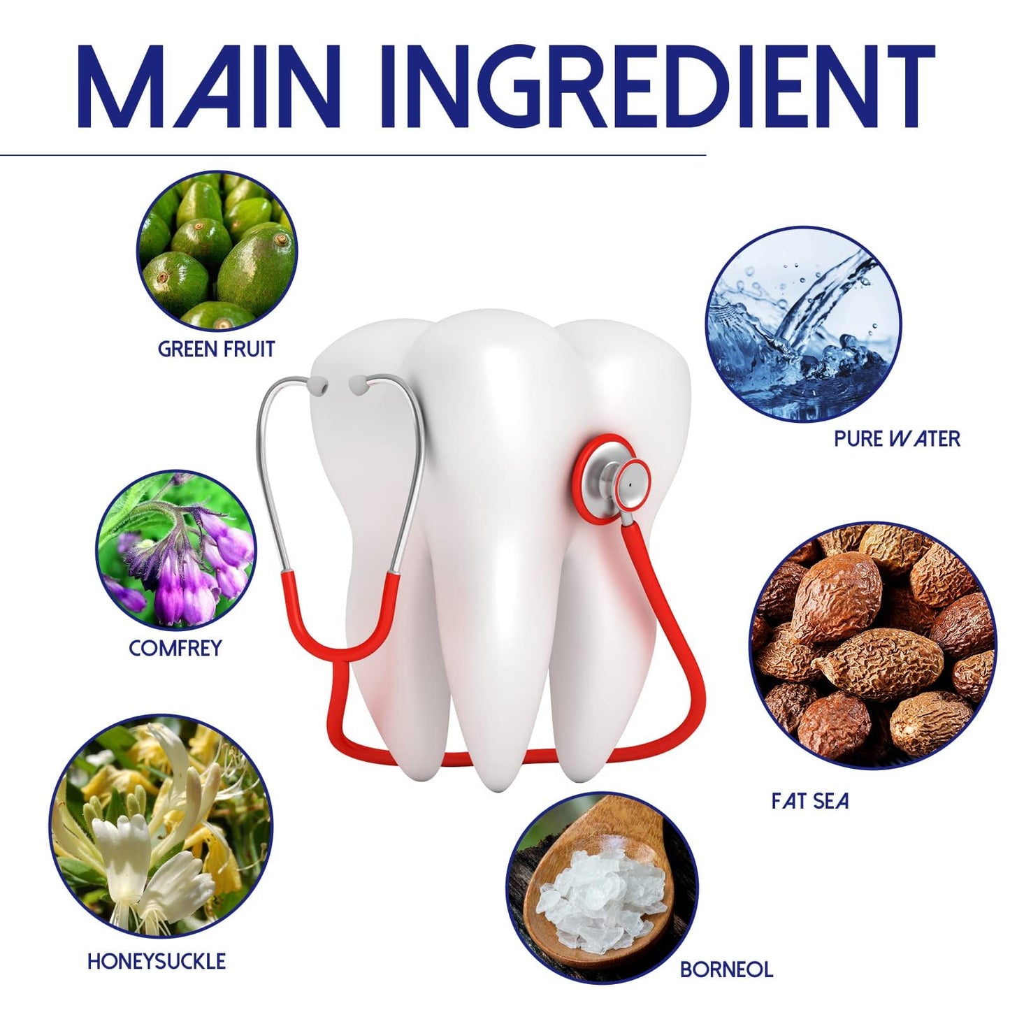 Fast-Acting Tooth Discomfort Relief Spray for Gums & Wisdom Tooth Pressure