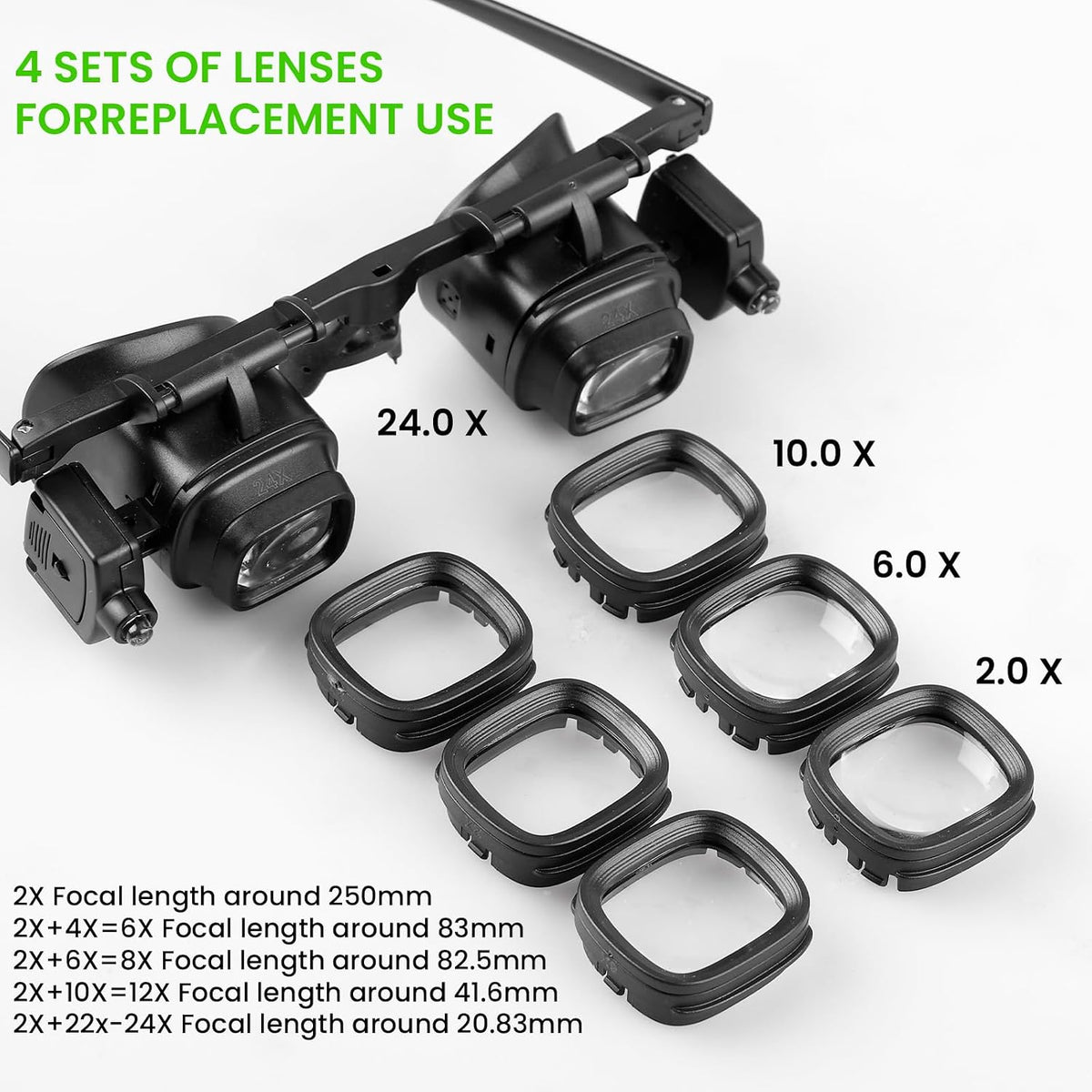 LED Head Mount Magnifier with Adjustable Magnification