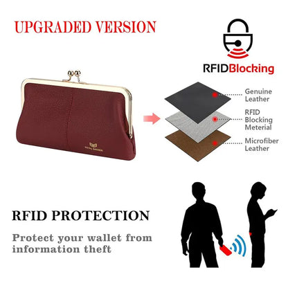 RFID Kiss Lock Wallet