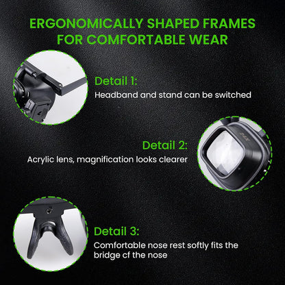 LED Head Mount Magnifier with Adjustable Magnification