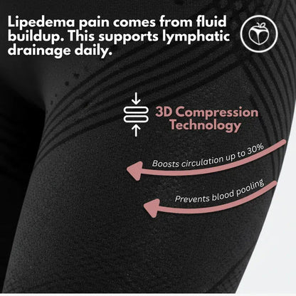 3D legging - say goodbye to lipedema pain and swelling naturally