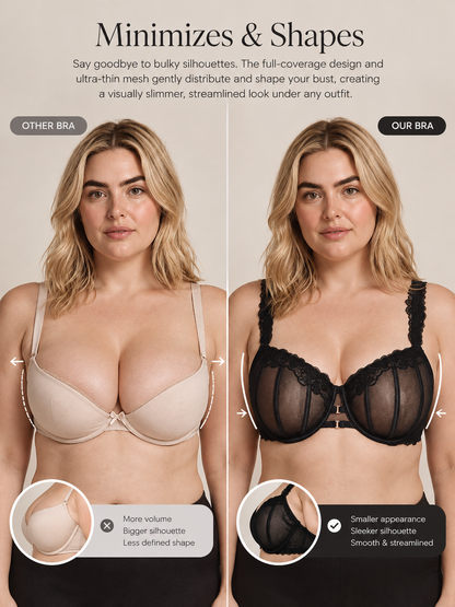 The Mila Lace-Trim Mesh Underwire Bra