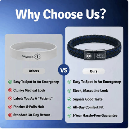 Bracelet Designed for People with Diabetes