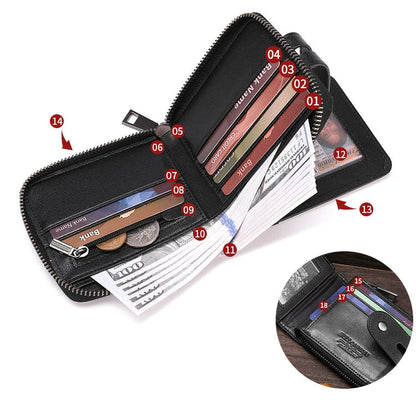 Men’s Slim RFID Leather Zipper Wallet – Business Essential