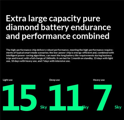 Smart Watch with Health Tracking, 50+ Sports Modes & HD Display