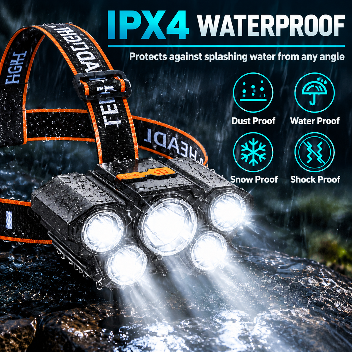 Rechargeable LED Headlamp|7 Modes Bright Waterproof Headlight
