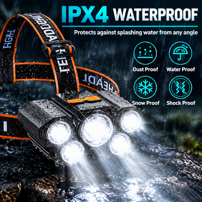 Rechargeable LED Headlamp|7 Modes Bright Waterproof Headlight