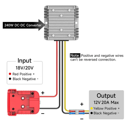 Upgraded Power Wheel Adapter for Milwaukee 18V Battery