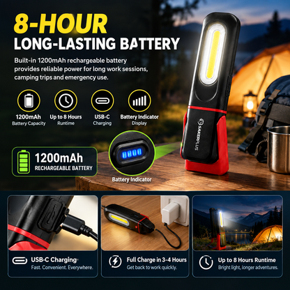 1500LM Rechargeable Work Light – Magnetic LED Mechanic Light