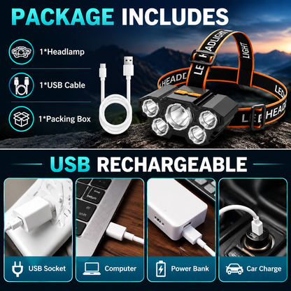 Rechargeable LED Headlamp|7 Modes Bright Waterproof Headlight