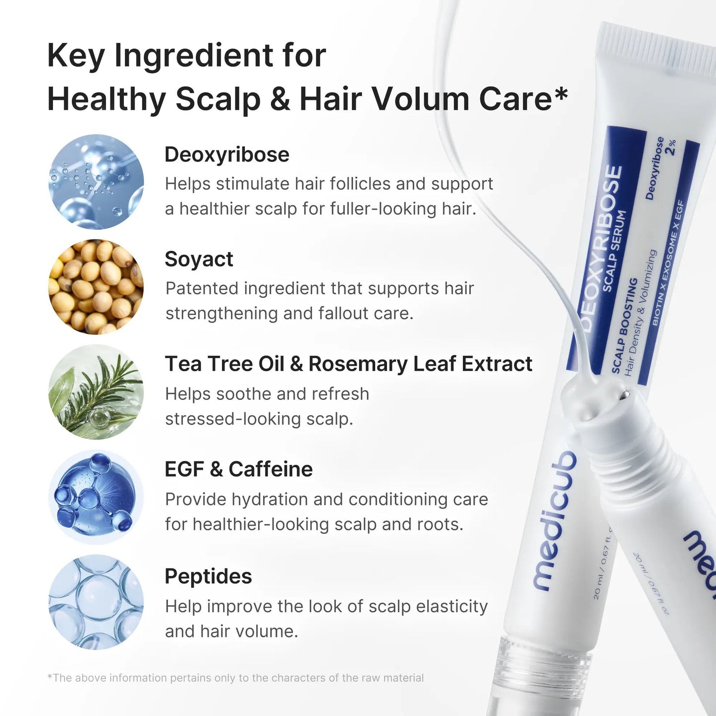 EGF Deoxyribose Cooling Roll-On – Fuller Hair & Scalp Revival Serum