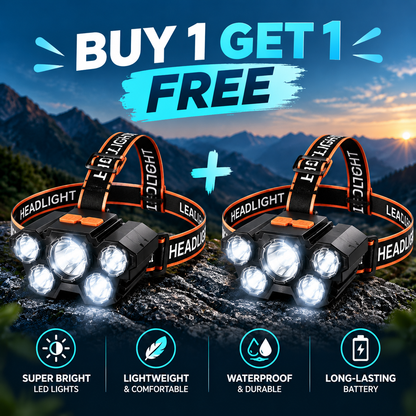 Rechargeable LED Headlamp|7 Modes Bright Waterproof Headlight
