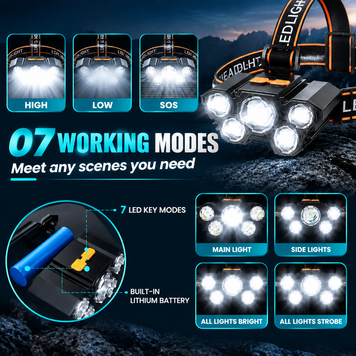 Rechargeable LED Headlamp|7 Modes Bright Waterproof Headlight