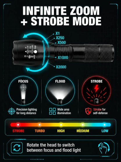 High Power Zoomable White Laser Flashlight – IP68 Military-Grade