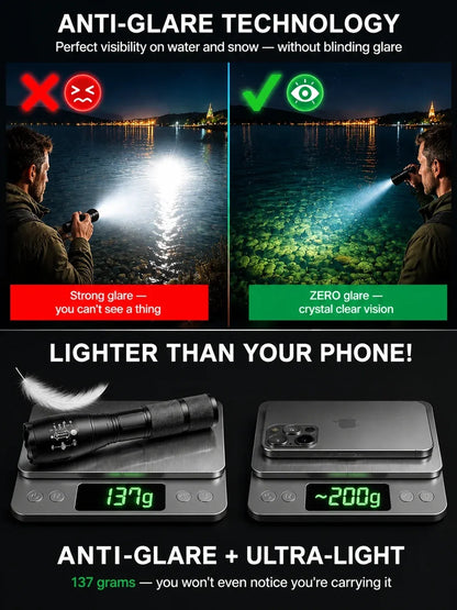 High Power Zoomable White Laser Flashlight – IP68 Military-Grade