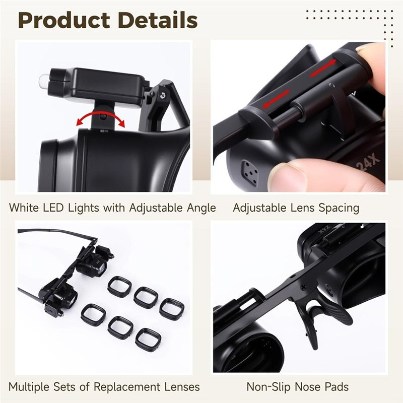 LED Head Mount Magnifier with Adjustable Magnification