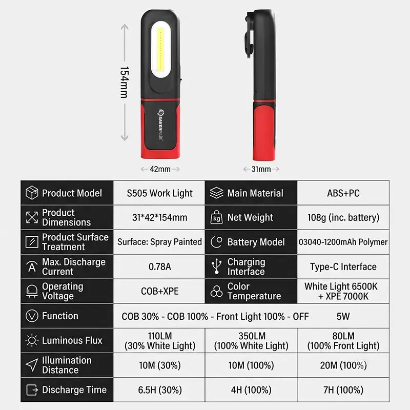 1500LM Rechargeable Work Light – Magnetic LED Mechanic Light
