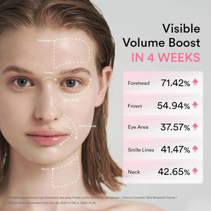 PDRN Volume Fill-It Booster Crème 2.5 Tube – Bounce, Plump & Repair