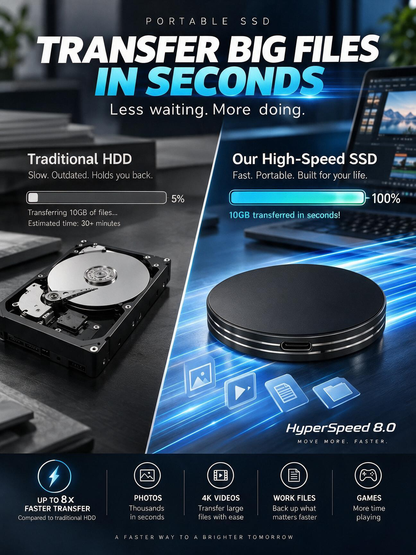 Magnetic Portable SSD – 4K External Storage Drive