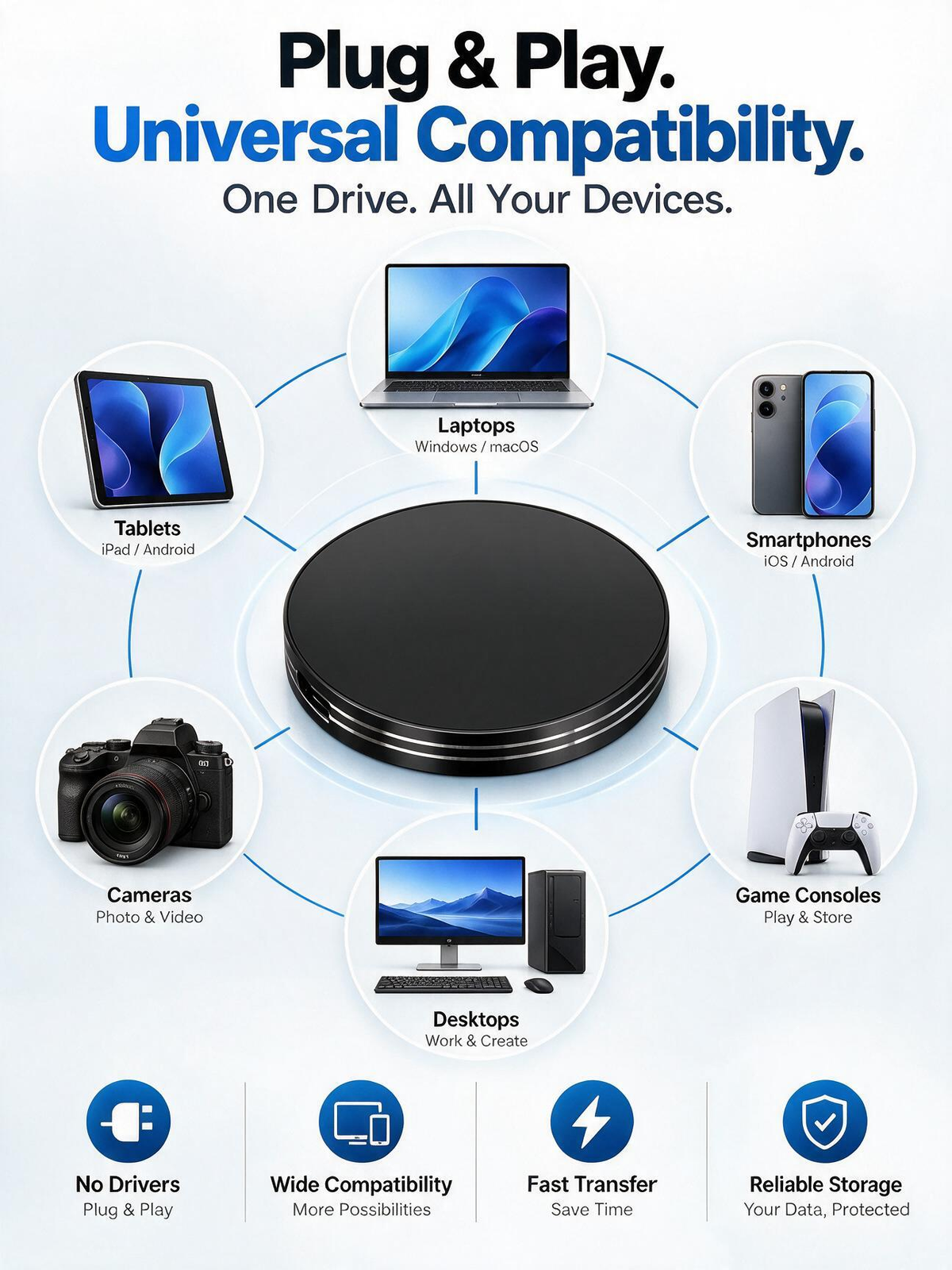 Magnetic Portable SSD – 4K External Storage Drive